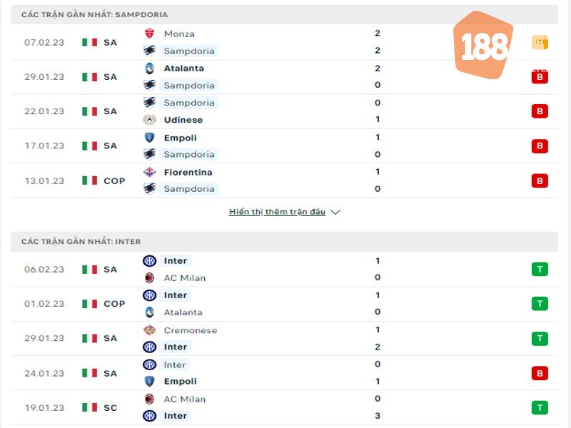 1 Phong do Sampdoria vs Inter Milan